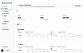 AI Visibility Dashboard Overview