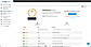 See your MailGenius Score & Room For Improvement
