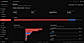 Analytics Dashboard