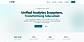 Salci's interface