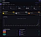 Sales Dashboard