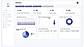 WareGo Dashboard