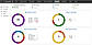 Dashboard Analytics