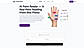 Discover Your Palm Story With AI