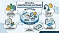 All-in-one Construction Software for Constant Builder