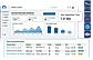 SmartDocs