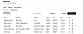 Invoice Flow