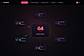 Dashboard Overview