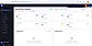 Sales Dashboard & Pipeline Overview