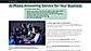 SimpleVoIP AI phone agents answer calls 24/7