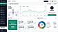 Leadrat CRM Dashboard