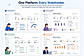Prepdha Dashboards: Insights for Every Role