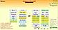 Gen Complaw Software Dashboard