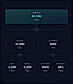 Revenue KPI Tree