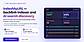 Banner Indexmyurl