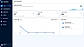 Admin Dashboard