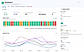 Monitoring