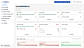 Kapient dashboard