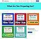 all the assessments we offer