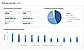 Emissions Overview