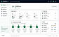 RankOps AI dashboard
