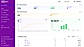 Insert Affiliate Dashboard of Influencer Sales