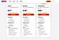 WPX WordPress Plans