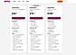 WPX WooCommerce plans