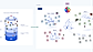Retrospectives