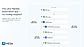 The ultra-flexible automation app - no coding required