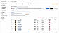 Influencer discovery through ask ai feature