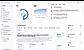 home page