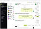Unified Inbox & Campaigns