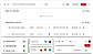 Task-based time tracking and detailed time logs