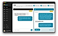 Manage multiple live and AI chats side-by-side.