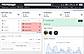 Main Pet Manager Dashboard