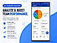 Call Analytics & Team Performance Dashboard