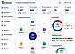 Enterprise architecture software Dashboard