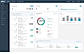 VEVS Car Rental Software Dashboard