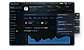 Tracking & Attribution