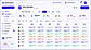 Staff Scheduling & workforce management software