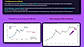 TrendForecast AI on Bitcoin