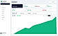 "Get a complete picture of your finances at a glance — net worth, cash flow, daily spend, and multi-currency balances all in one view."