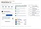 Online onboarding dashboard