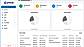 Dashboard of Pace CRM
