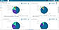 Smart Assets Pro- Dashboard