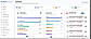 Admissions CRM & Enrollment Software | CampusIRIS