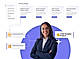 The Insurance Middle Office for AI-Ready APIs, Data & AI insureMO
