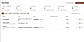Care plan operations — synthetic QA data