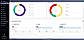 TrackPM Dashboard